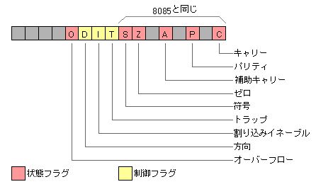 FIG2.jpg(17687 byte)