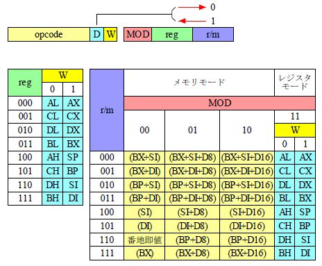 FIG4.jpg(51365 byte)