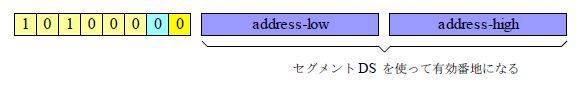FIG7.jpg(10584 byte)